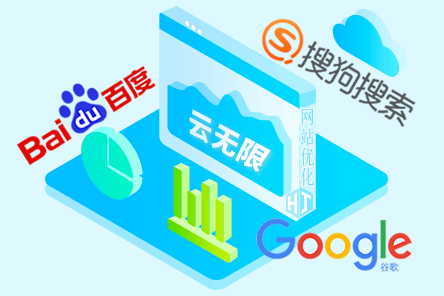 seo内链
